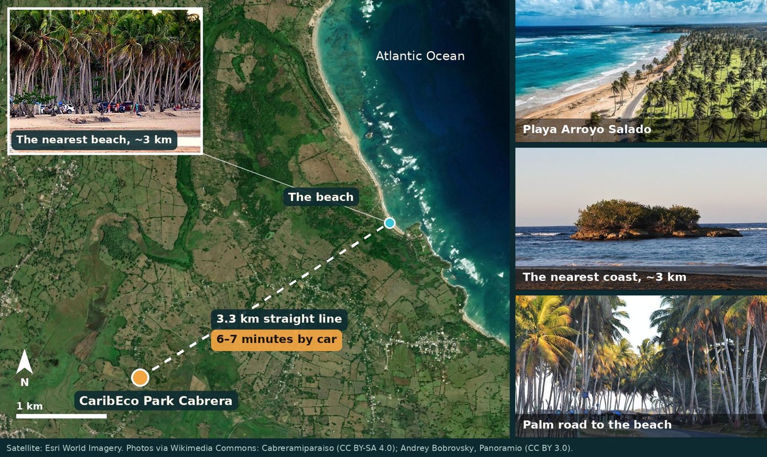 Satellite view: the CaribEco Park lot is 3.3 km in a straight line from the Atlantic beach, 6 to 7 minutes by car, with photos of the nearest beach and Playa Arroyo Salado